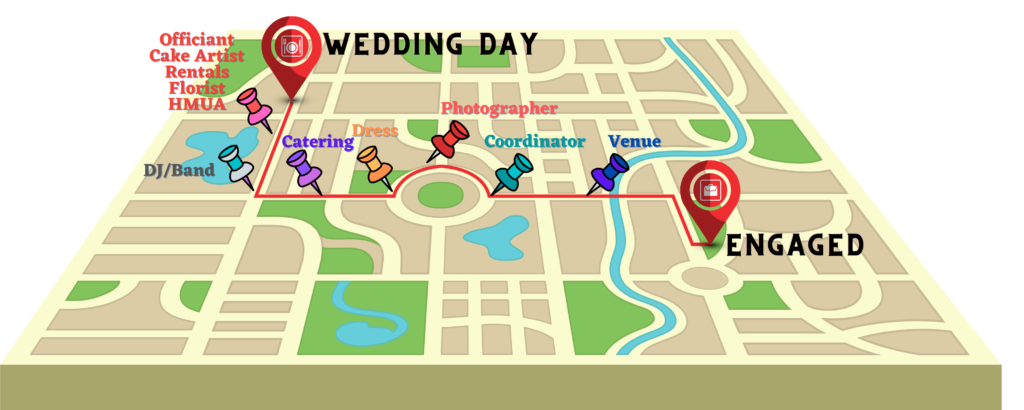 Map of sacramento wedding planning vendors to hire.